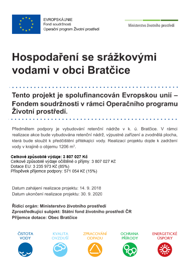 Financování Hospodaření se srážkovými vodami v obci Bratčice