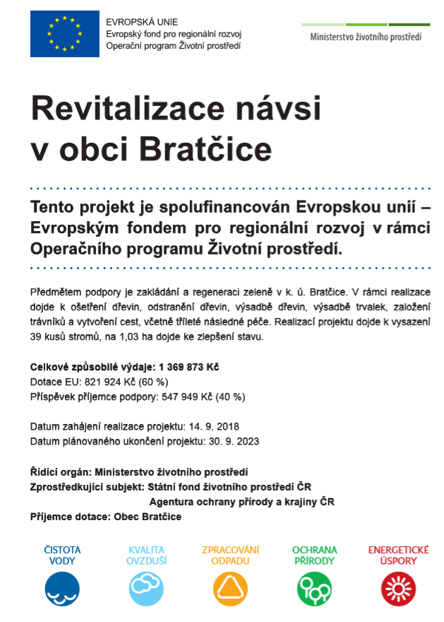 Financování Revitalizace návsi v obci Bratčice