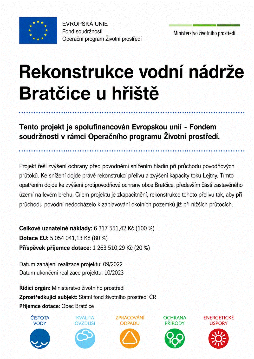 DOTAČNÍ PROGRAMY